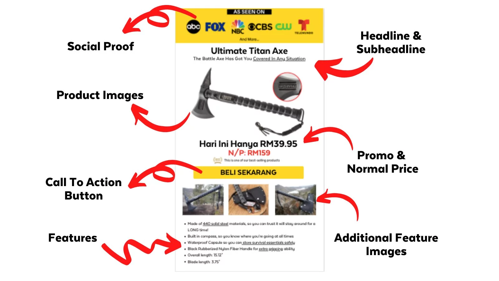 Cara Buat Website Guna Canva Percuma